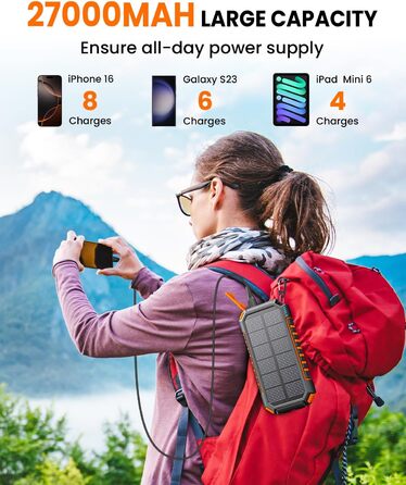 Сонячний Power Bank Riapow 27000mAh з сонячною панеллю, 22.5W, USB-C PD QC 3.0, LED-ліхтарик, 2 кабелі, для телефону та планшета, помаранчевий