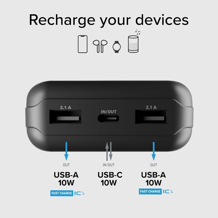 Powerbank SBS Solar 20000mAh з сонячною панеллю, швидкою зарядкою, LED-індикатором, USB-C, USB-A, чорний