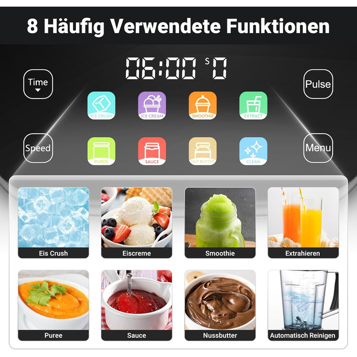 AMZCHEF 8-in-1 Multi Stand Mixer with Auto-IQ | 2000W High-Performance Mixer with LCD Touchscreen | 2L Blender with 8 Smart Menus and 10 Speeds for the Kitchen | Gray 25.6 x 20.1 x 47.6 cm Gray