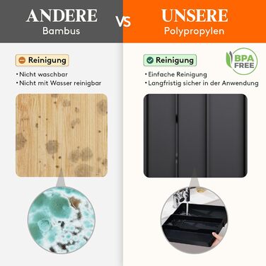 Органайзер для столових приладів Lifewit в шухляду, розширюваний (43.9 см), чорний, 23-37 x 40 x 4.6 см - для кухні, ложок, ножів, лопаток