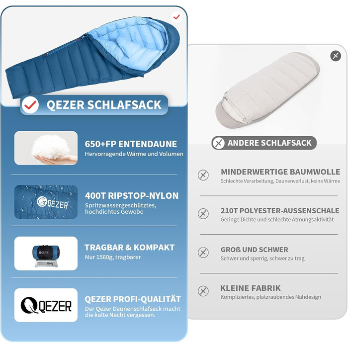 Спальний мішок для дорослих та дітей, легкий зимовий, Outdoor 8°C ~ -30°C для кемпінгу та альпінізму з 650 FP гусячим пухом (Блакитний, 1000г пуху)