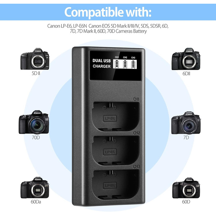Запасний акумулятор ENEGON LP-E6 (2 шт.) та смарт-зарядний пристрій Dual USB LED для Canon EOS 5D Mark II/III/IV, 5DS, 5DS R, 6D, 7D, 7D Mark II, 60D, 70D, 80D та інші моделі Canon