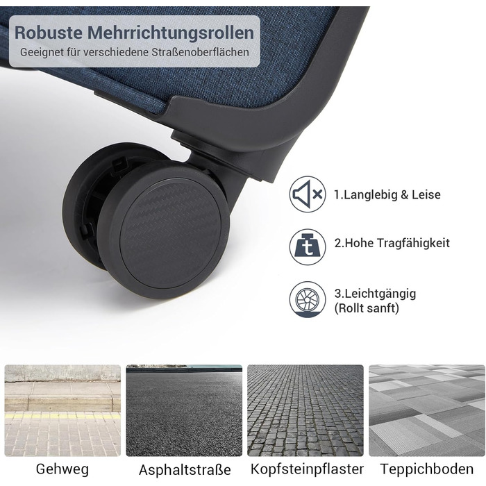 Розширюваний валіза British Traveller 100L, тканинний, з TSA замком, 79.5x49x32.5 см (Синій)