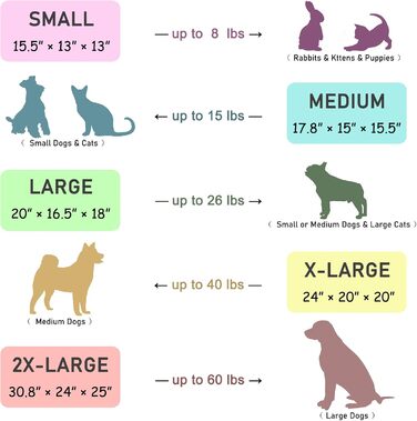 Будка для собак Jiupety, 2XL, тепла затишна печера-ліжко для собак та котів, сіра, розмір XXL