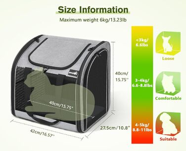 Pecute Рюкзак для собак та 2 котів, переноска для тварин, сумка-рюкзак, переноска з вентиляцією, складаний рюкзак для собак та котів (Сірий 03)