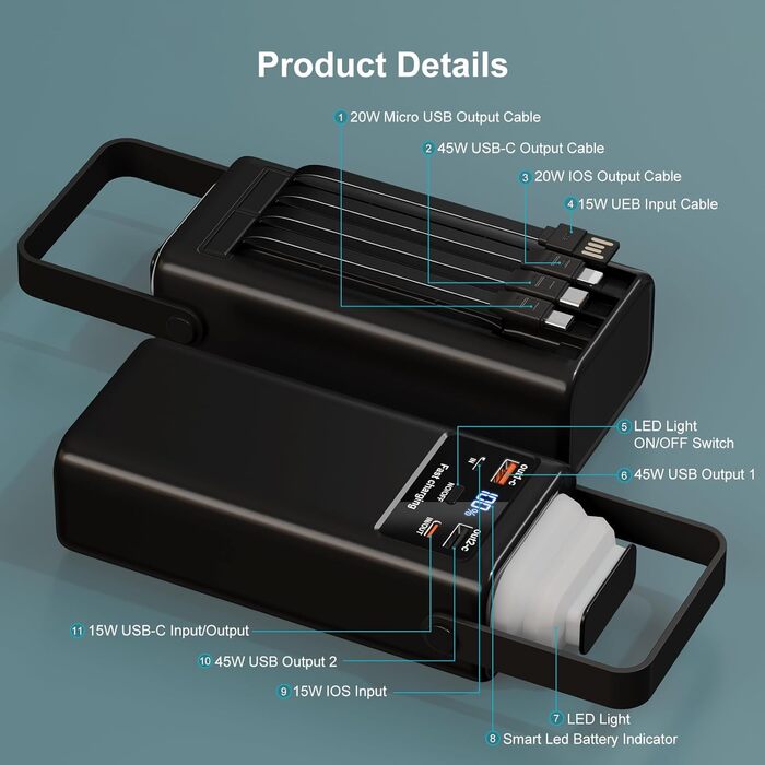 Power Bank 60000mAh 45W з LED-дисплеєм та 7 виходами - Зовнішній акумулятор для кемпінгу та подорожей, чорний