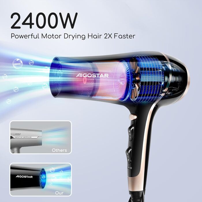 Фен Aigostar Lora: 2400W, іонізація, 3 режими температури, 2 швидкості повітря, чорний