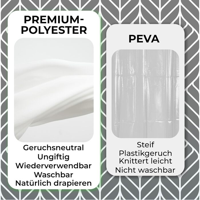 Шторка для душу 180x180 см | Шторка для ванни з антигрибковим покриттям | Сіра шторка для ванни з геометричним дизайном | Шторка для душової кабіни