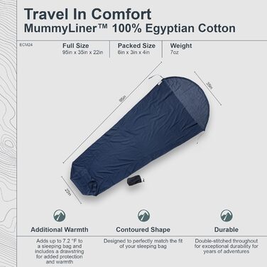 Спальний мішок-вкладиш Cocoon MummyLiner єгипетська бавовна, синій