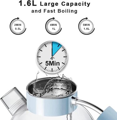 Електричний чайник ASCOT зі скла, 1,5L, блакитний, з функцією захисту від сухого кипіння та автоматичним вимкненням. Ідеальний подарунок для чоловіків, жінок та сім'ї.