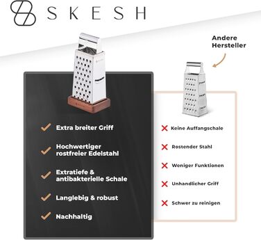 Терка сирна SKESH® Преміум з нержавіючої сталі (24,5x10,5 см) з дерев'яною ручкою - для пармезану, сиру та овочів, гостра, антиковзка, можна мити в посудомийній машині