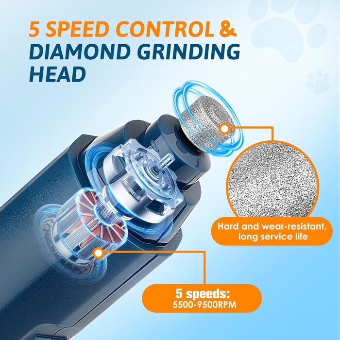 Шліфувальник та ножиці для обрізання кігтів собак, 5-ступеневий шліфувальник для собак з 2 LED-підсвітками. Підходить для великих, середніх та маленьких собак та котів