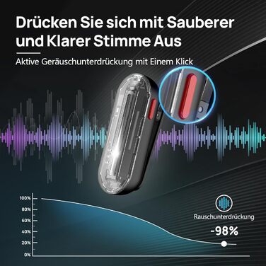 Бездротовий петличний мікрофон SYNCO P2ST для iPhone 15/16/17 та Android, USB-C з зарядним кейсом, Plug and Play, Hi-Fi якість, 2 мікрофони