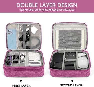Водонепроникний органайзер для електроніки з 2 відділеннями: SD-картки, флешки, Power Bank, 27x20x8 см (фіолетовий)