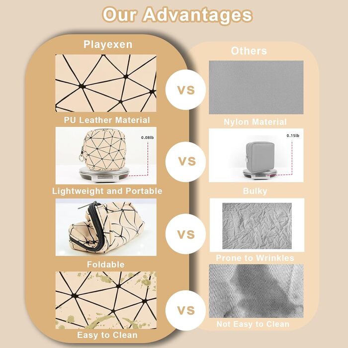 Косметичка жіноча мініатюрна, 2 шт. з PU шкіри, водонепроникна, для подорожей, чорний та бежевий