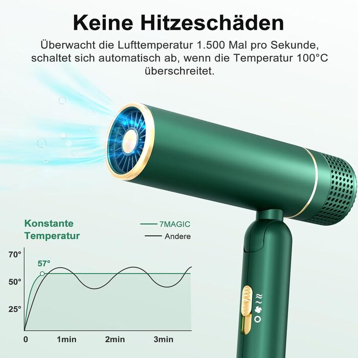 Фен для волосся 7MAGIC з концентратором, компактний туристичний фен, 1600W, зелений