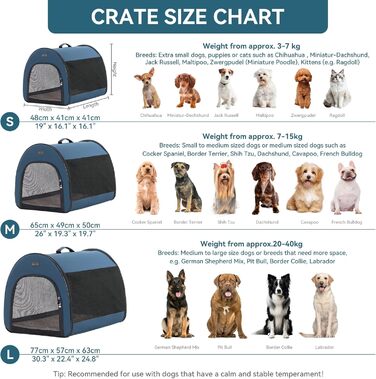 Складана переноска для собак Petfit для маленьких собак і котів, портативна та дихаюча переноска для дому з вигнутим дахом, переноска-ліжко для собак з анти-відкриваючим блискавкою та подушкою (Блакитний, S)