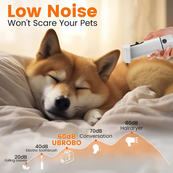 Машина для стрижки собак AIRROBO PG10 з пилососом 12000 Pa, щітка для собак, видалення шерсті для собак і котів, тиха машинка для стрижки з набором інструментів, чорний контейнер 1.4L