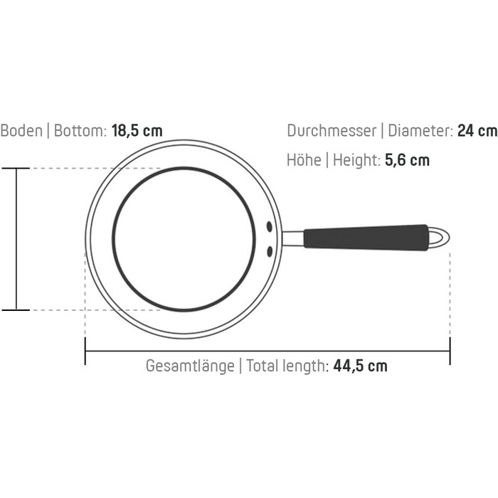 Сковорода Coolinato з нержавіючої сталі з покриттям для газових, склокерамічних, електричних плит та духовки (20 см, 24 см, 28 см)