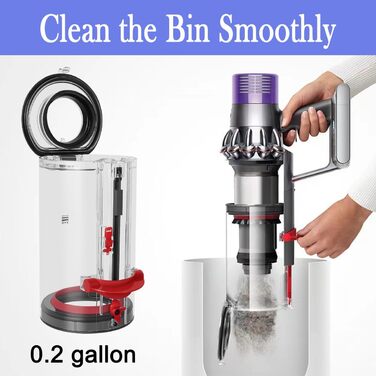 Dyson V12 Detect Slim & V10 Digital Slim Dust Bin Replacement Part - Compatible with 965272-01