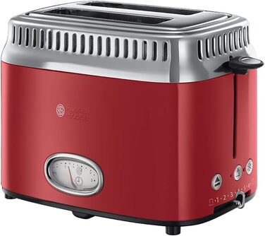 Тостер Russell Hobbs Retro 21680-56: 1.7л, червоний, з таймером, для тостів та хліба