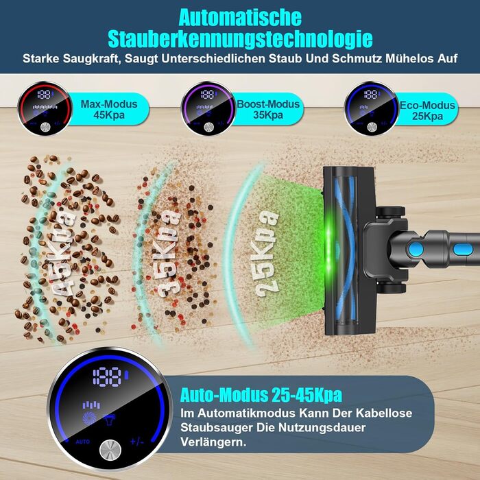 Бездротовий акумуляторний пилосос, потужний 70 хв/45KPA/550W з LED-дисплеєм, антизаплутуванням, детекцією бруду, для килимів, шерсті тварин та твердих поверхонь