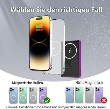 Power Bank Dbasne Магнітний 5000mAh з PD 20W та QC 3.0 для iPhone 16/15/14/13 (Lila)