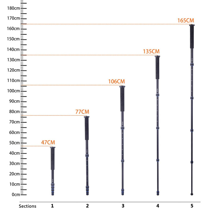 Штатив для камери FOSOTO з алюмінію, 5 секцій, 165 см, чорний + синій (сумісний з Canon, Nikon, Sony, Panasonic, DSLR)