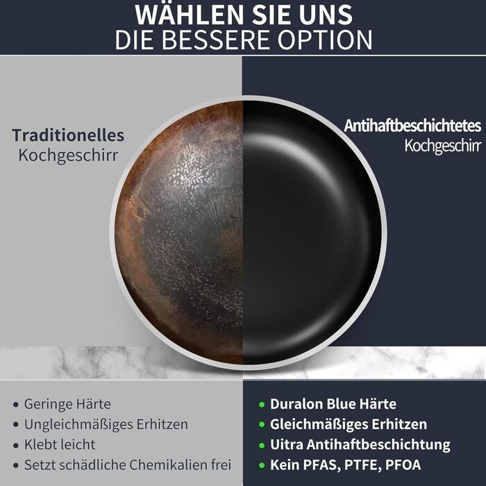 Набір сковорідок Pfannenset: 24см, 26см, 30см. 3 шт. Сковорода для омлетів, стійка до нагріву, без PFAS, для всіх типів плит, включаючи індукцію (SV2)