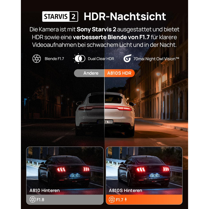 Автомобільний відеореєстратор 70mai A810S 4K з HDR, нічним баченням STARVIS 2, ADAS та карткою пам'яті 128ГБ, 24/7 моніторинг паркування