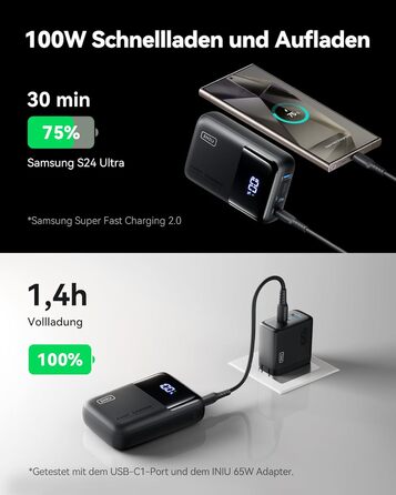 Power Bank INIU 100W 25000mAh USB-C: для ноутбуків, iPad, iPhone, DJI, камер | 25000 mAh