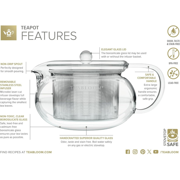 Набір для заварювання чаю Teabloom Kyoto 2-в-1: чайник та заварник зі знімним фільтром, 700 мл, підходить для плити та мікрохвильової печі