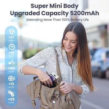 Портативний Power Bank 5200mAh з підтримкою PD 20W для iPhone. Компактний акумулятор з LCD-дисплеєм, сумісний з iPhone 14/13/12/11/XR/XS/8/7/6plus. Білий