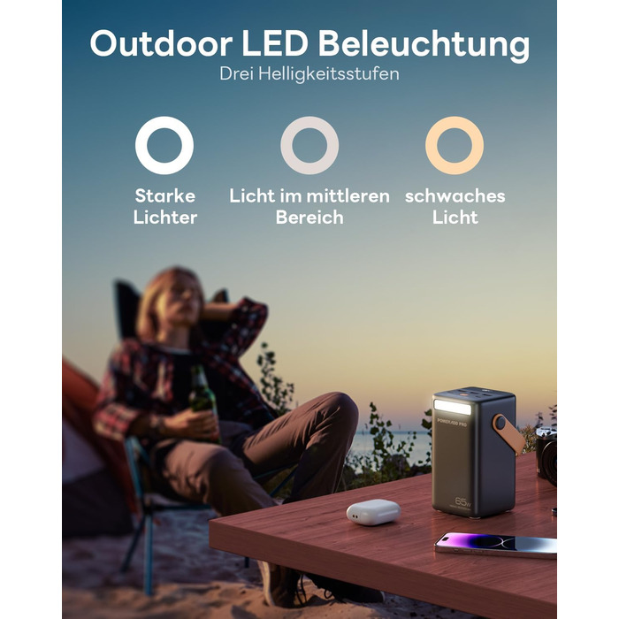 Powerbank 65W з USB-C, 50000mAh, LED дисплеєм, для ноутбуків, MacBook, телефонів (Samsung S23), чорний