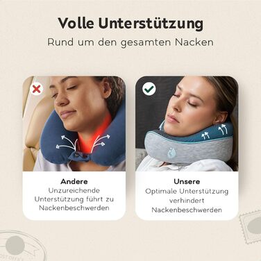 Подушка для шиї TRAVARA - Memory Foam - для подорожей літаком та автомобілем. Сіра подушка-воротник для комфортних тривалих поїздок.