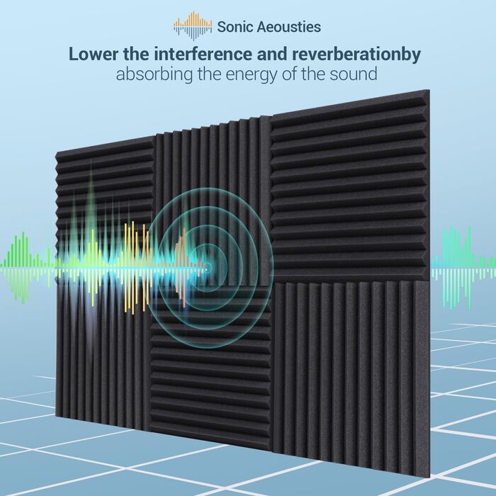 Акустичні панелі Ohuhu для звукоізоляції, шумопоглинаючий пінополістирол 30x30x2,5 см, 24 шт. — для студії, подкастів та геймінгу
