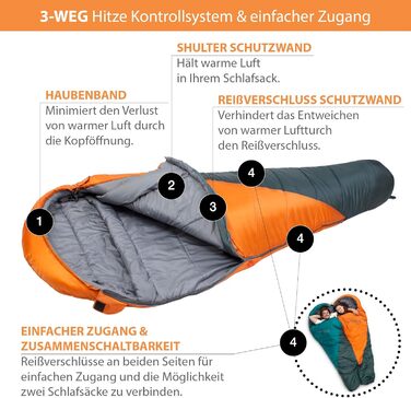 Сплячий мішок Outdoor 3 сезони -12.0°C (Оранжевий)