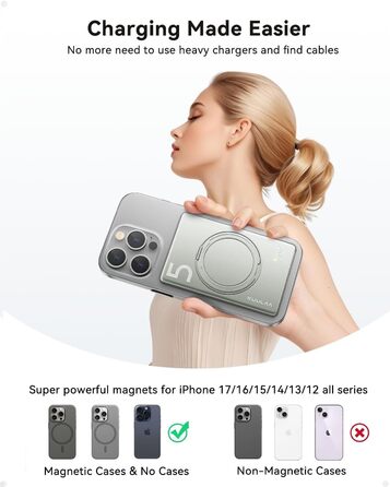 Powerbank Kuulaa MagSafe 5000mAh, Швидка зарядка, USB-C, для iPhone 17/16/15/14/13/12/Pro/Pro Max, срібло