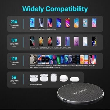 Бездротовий зарядний пристрій 20W для Samsung Galaxy S24/S23/S22/S21 та iPhone 12/13/14/15/16 (Срібний) – Швидка індуктивна зарядка