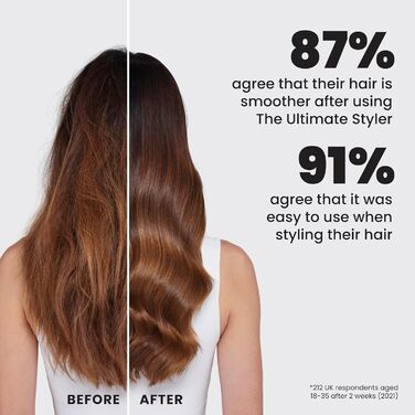 Тізер Tangle Teezer Mini - щітка для волосся, розплутування, для дітей, зручний хват, для подорожей, з гліцерином