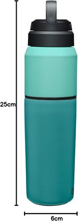 CamelBak Vacuum Insulated Stainless Steel Thermos Bottle (Coast/Lagoon, 473 ml)