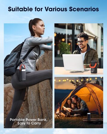 Power Bank 60000mAh 65W з 3 виходами USB-C, чорний: для ноутбуків, смартфонів, планшетів