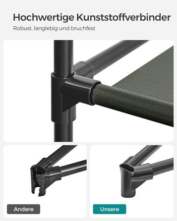 SONGMICS Closet, Wardrobe, 4 Hanging Shelves, with Shelves, 4 Side Pockets, Plenty of Space, for Bedroom, Living Room, RYG094B02 (45 x 170 x 167 cm, Sage Green)