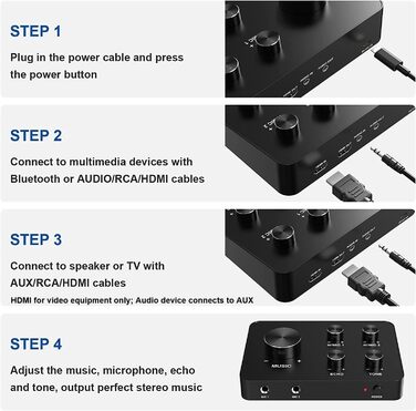 UHF мікрофонний комплект DigitConvert: 2 бездротові мікрофони з діапазоном 100ft для караоке, співу, церкви та PA систем