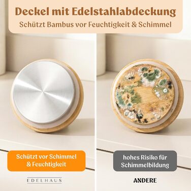 EDELHAUS Банки для Overnight Oats 4x500 мл з кришками, етикетками та ложками - герметичні скляні банки для вівсянки, йогурту, чиа-пудингу, спецій