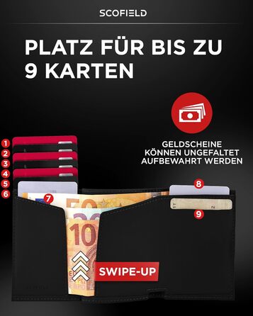 SF SCOFIELD Duality Magflip: Чоловіче карткове портмоне з RFID захистом та відділенням для монет. Slim Wallet для 9-10 карток. Матовий чорний магнітний замок.