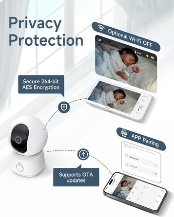 Дитячий відеомонітор Arenti з камерою та додатком, 5' дисплей, 1080P, PTZ, датчик температури, колискові, нічне бачення, 2-сторонній аудіо, VoX, автоматичне відстеження B2