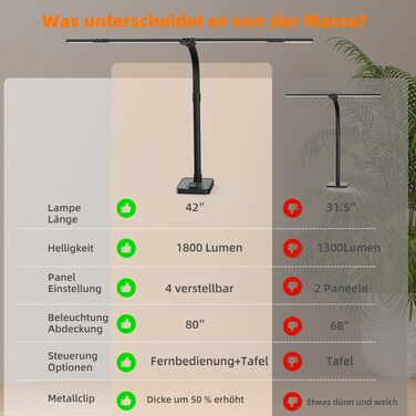 Стільна настільна LED-лампа 24W з регулюванням яскравості та 4-сегментним гнучким світильником, чорна