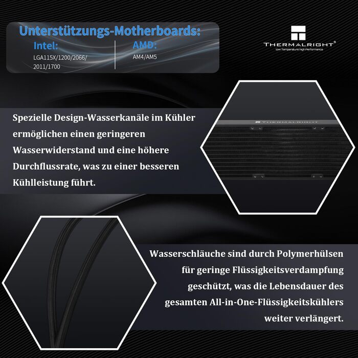 Thermalright Mjolnir Vision 360 ARGB: Смарт-система водяного охолодження з IPS LCD дисплеєм для AM5/LGA 1700/1851, білий корпус