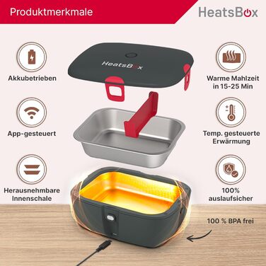 Електрична термобокс Faitron HeatsBox: 90 Вт, з нержавіючою сталею, для їжі, з транспортним кришкою